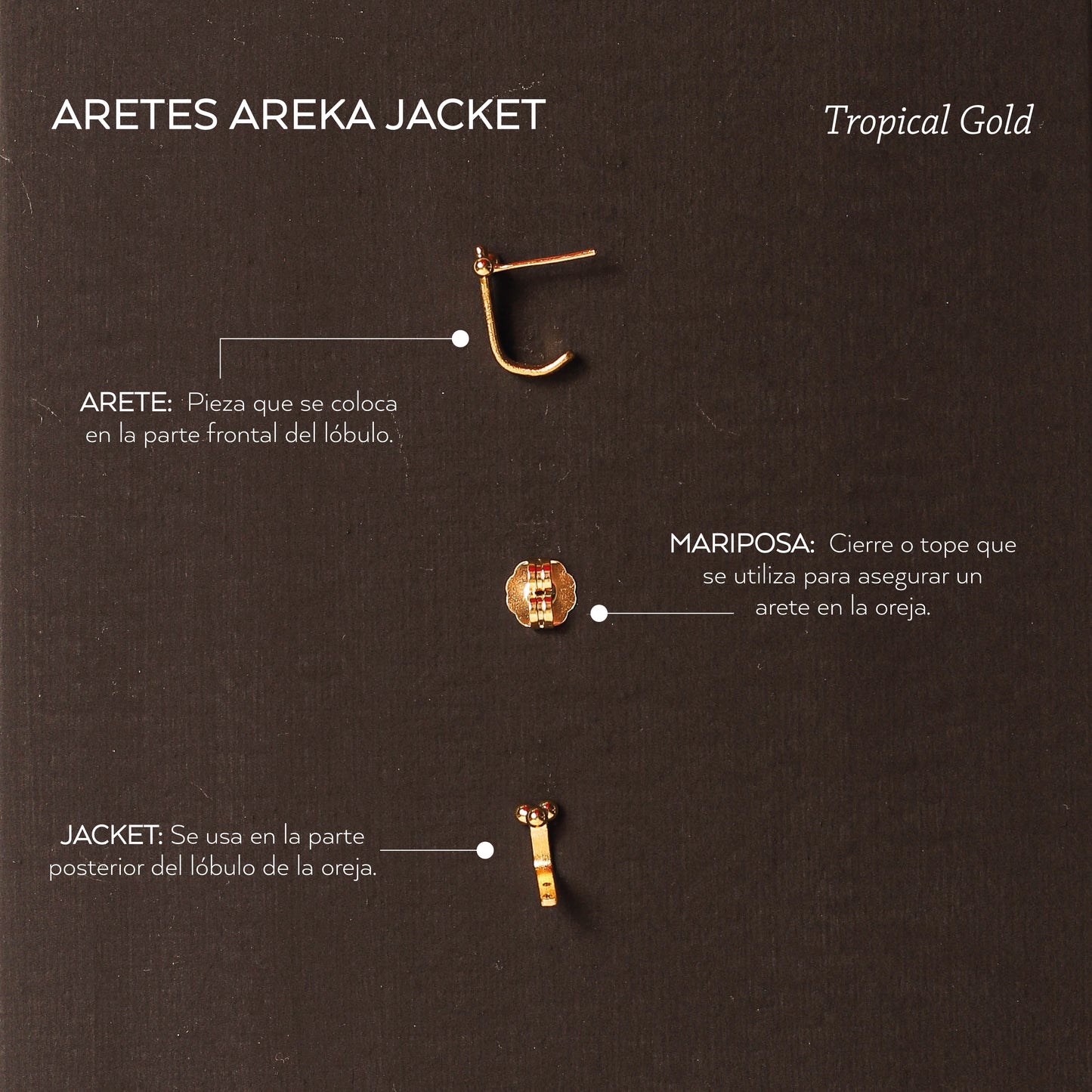 ARETES AREKA JACKET GOLD